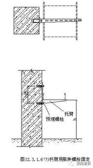 電纜橋架安裝施工流程及規范詳解，建議收藏